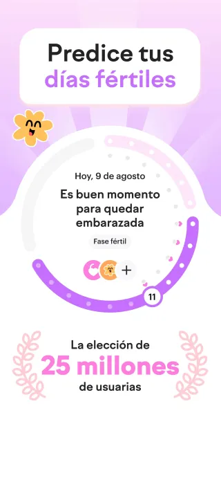 predice tus días fértiles